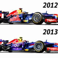 2013 Infinity Red Bull Racing RB9 Chassis vs 2012 (Formula One)