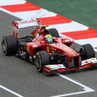 Felipe Massa To Willaims F1 Team ( Formula One )