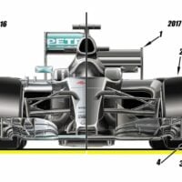 2017 F1 Car Look Very Exciting - 2017 F1 Rule Book