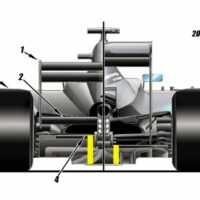 2017 F1 Cars Looks Very Exciting - 2017 F1 Rules