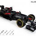 2016 McLaren Honda F1 car photos