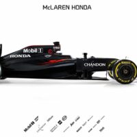 2016 McLaren Honda F1 car photos side