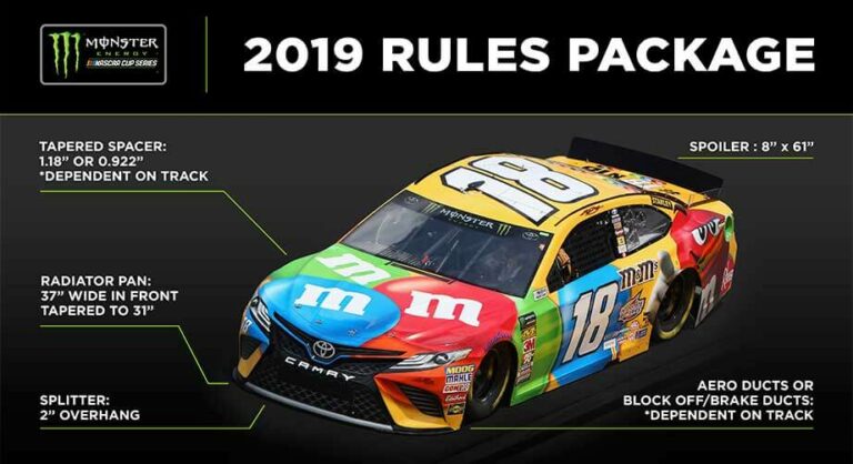 2019 NASCAR rules package
