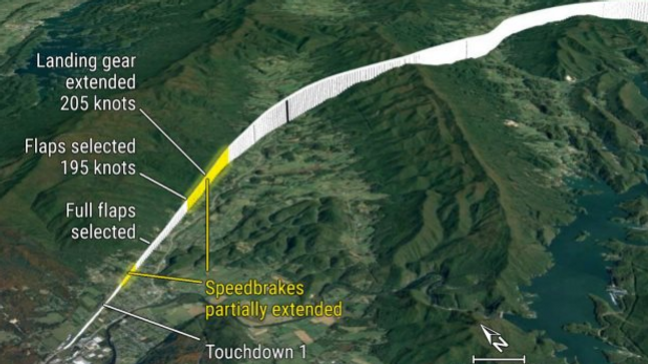 Dale Earnhardt Jr - Plane Crash - Data