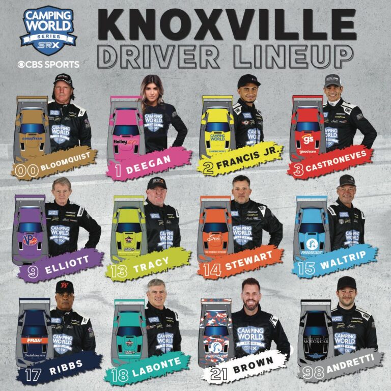 Knoxville Raceway - SRX Series Drivers