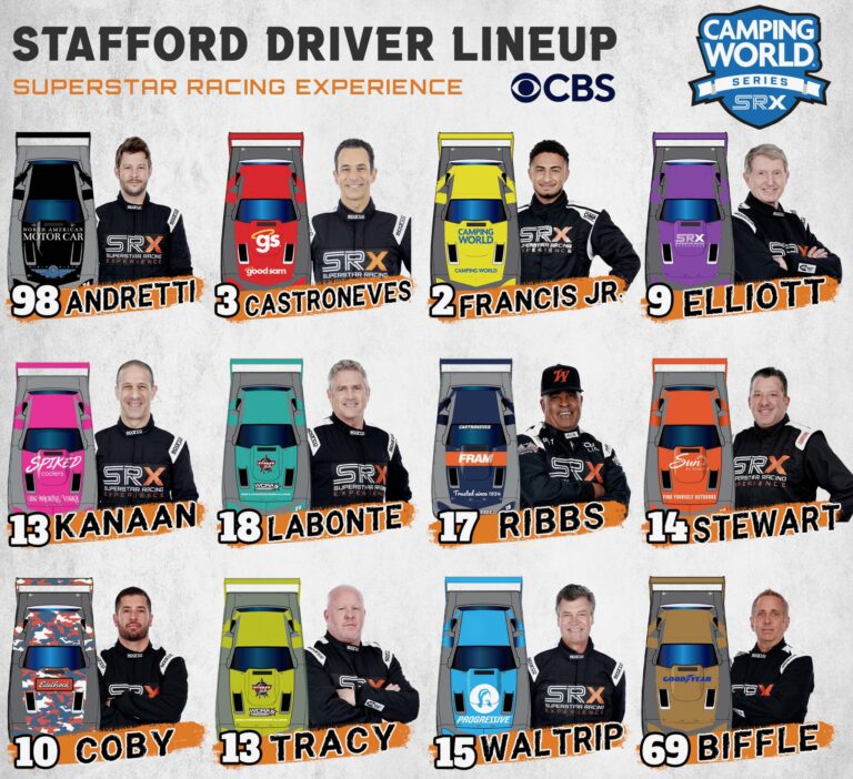 Stafford Speedway - SRX Drivers
