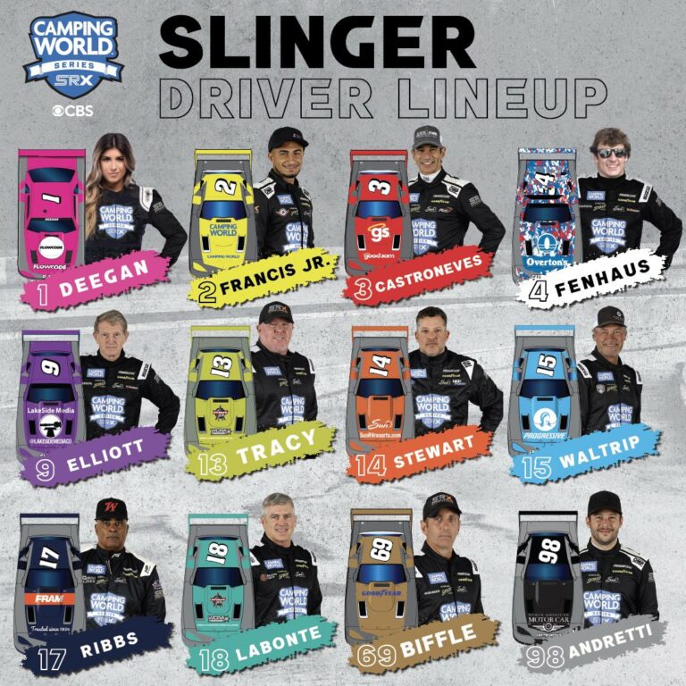 SRX Drivers - Slinger Speedway